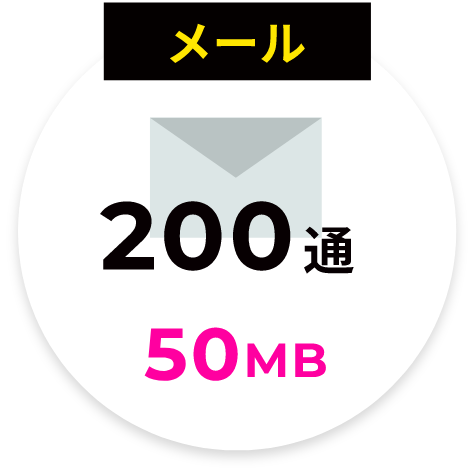 メール：200通50MB
