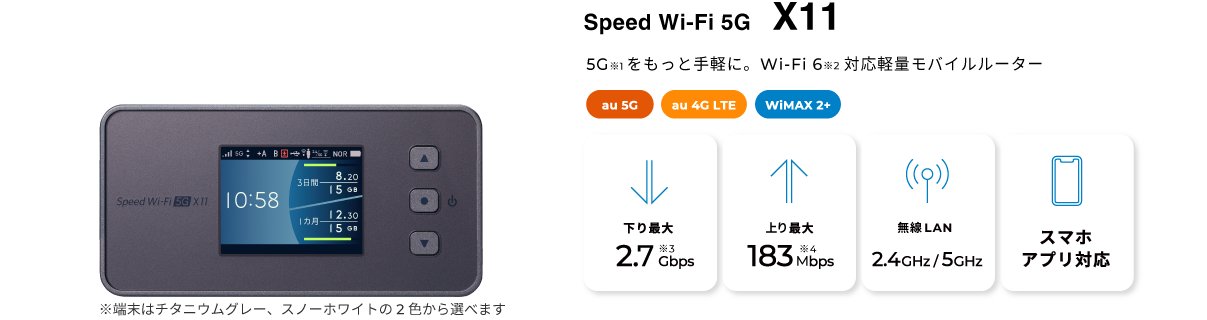 Speed Wi-Fi 5G X11 下り最大2.2Gbps 上り最大183Mbps 無線LAN2.4GHz/5GHz スマホアプリ対応